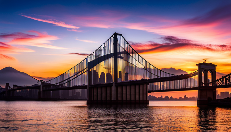 Introduction to Analytics Computing on AlibabaCloud